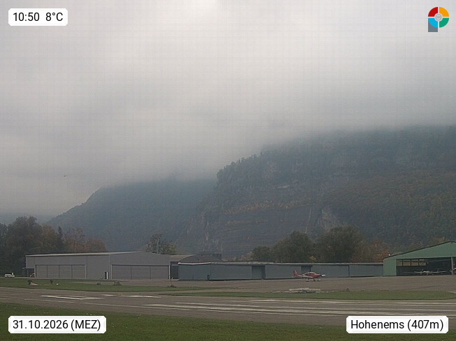 Hohenems