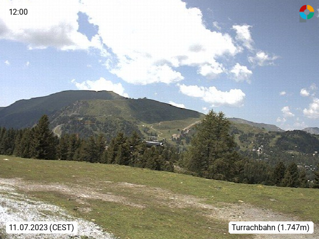 Wetter & Webcam Turrachbahn – Turracherhöhe | Panoramablick.com