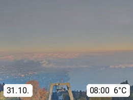 31.10. 08:00