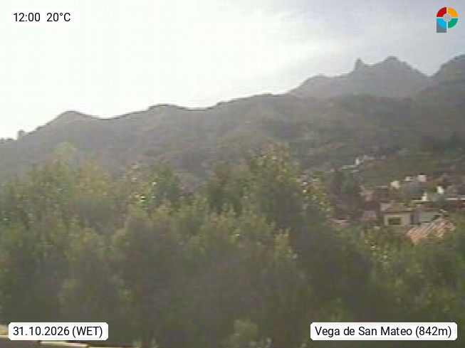 Vega de San Mateo