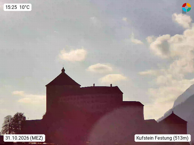
<span>Kufstein Festung</span>
