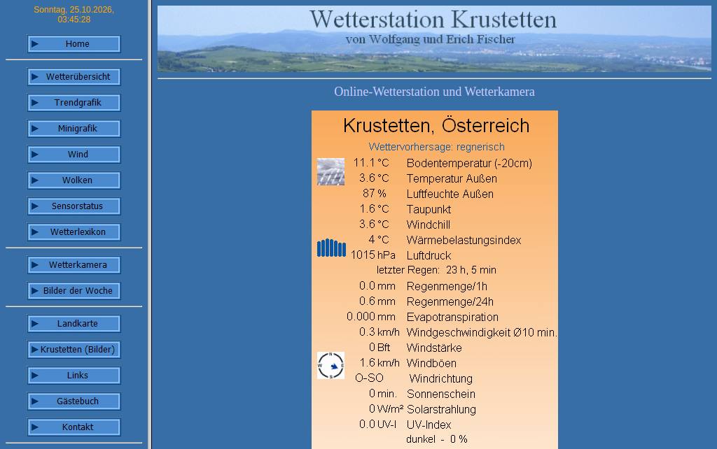 Website des Kamerabetreibers